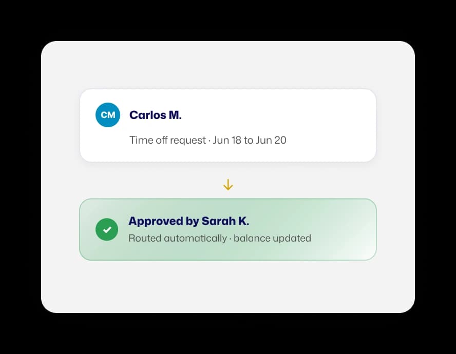 Time off request routed for approval and automatically updated after approval