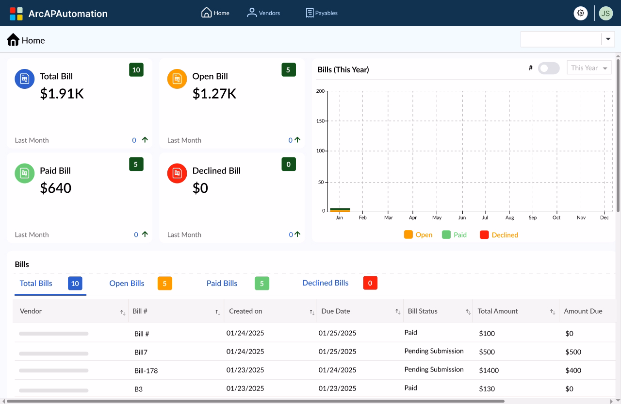 small business crm software