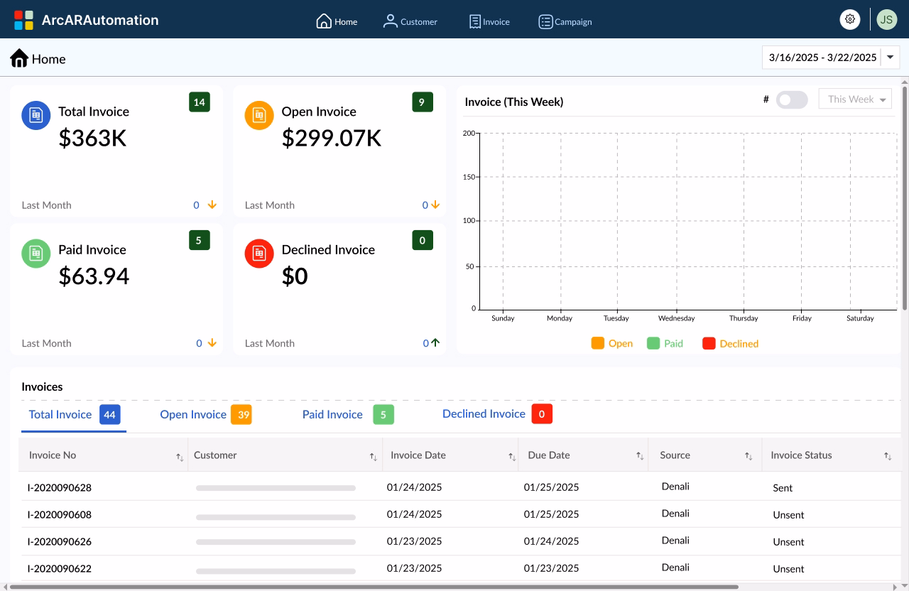 small business crm software